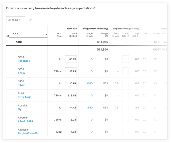 Drink Price Tool | BevSpot